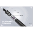 E-Vaptio Palo Black 1500Mah 23W