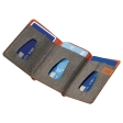 The Micro wallet (RFID)
