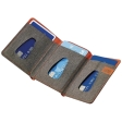 The Micro wallet (RFID)