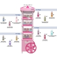 Display Fruits Attraction 100Ml